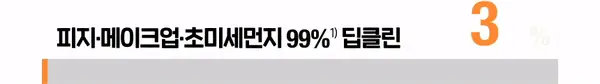 [산뜻개운/딥클린/온라인단독] 뉴트로지나 딥클린 포밍 클렌저 100g 2입 상세페이지 7